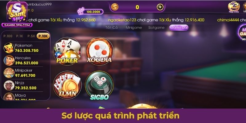 Về chúng tôi SAM86 - Sơ lược quá trình phát triển